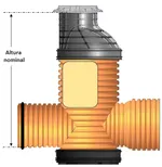 Pozo SANECOR® DN1200 con entrada y salida soldada para colector de DN1000 (sin pates) H=2,2 M